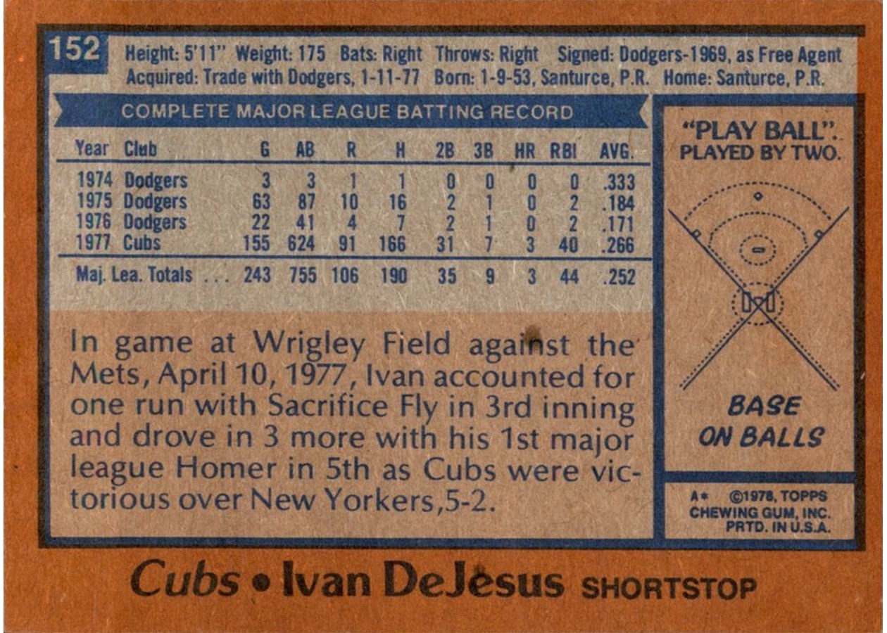 1978 Topps #152 Ivan DeJesus card back