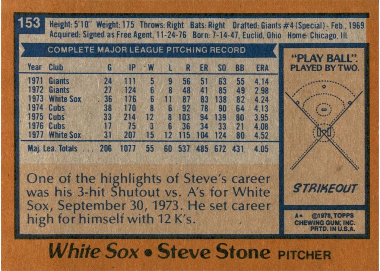 1978 Topps #153 Steve Stone card back