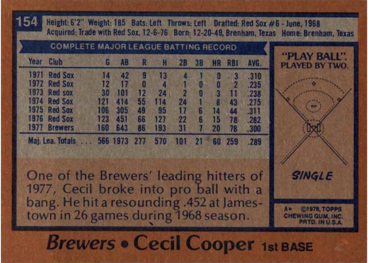 1978 Topps #154 Cecil Cooper card back