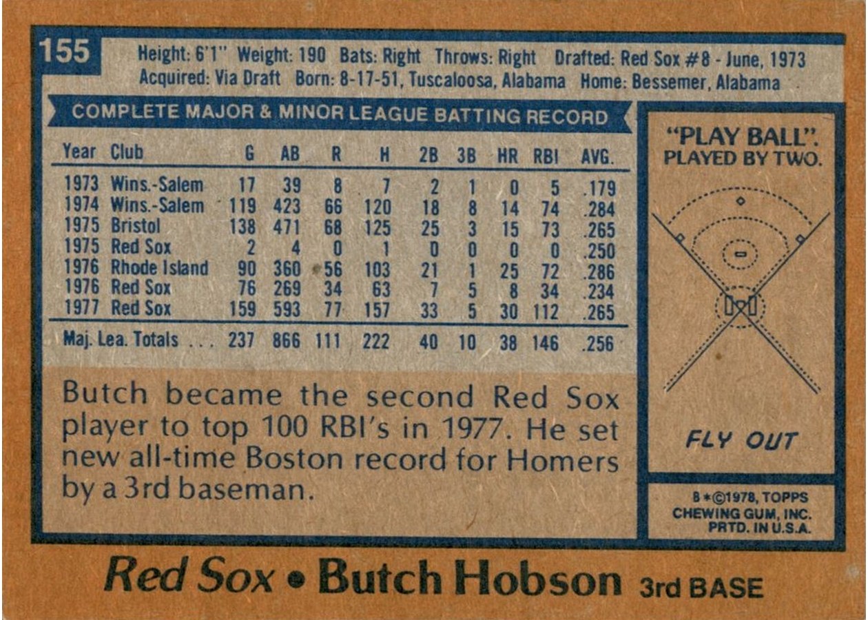 1978 Topps #155 Butch Hobson card back