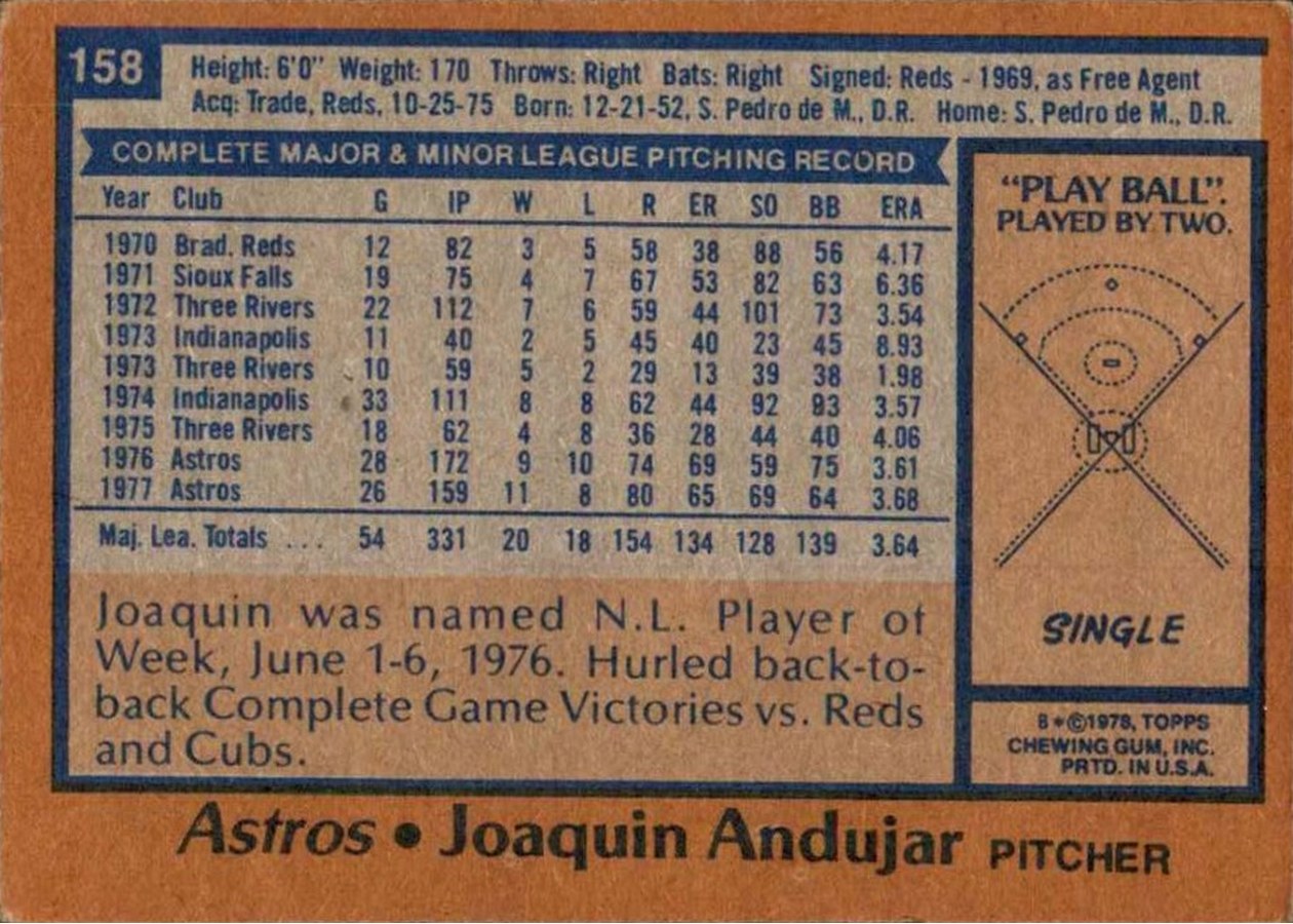 1978 Topps #158 Joaquin Andujar card back