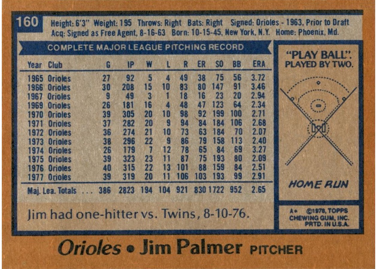 1978 Topps #160 Jim Palmer card back