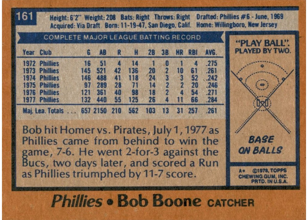 1978 Topps #161 Bob Boone card back
