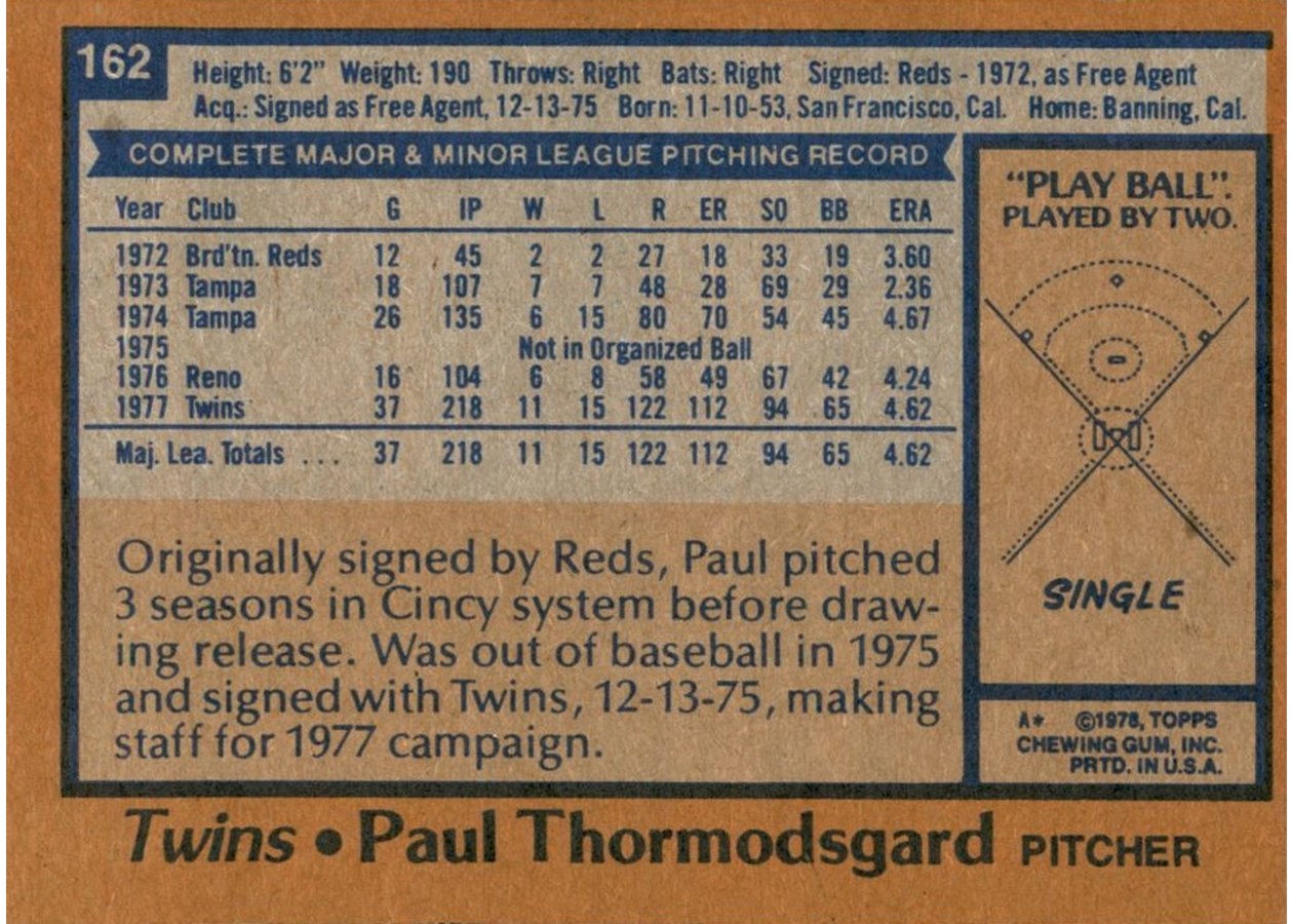 1978 Topps #162 Paul Thormodsgard card back