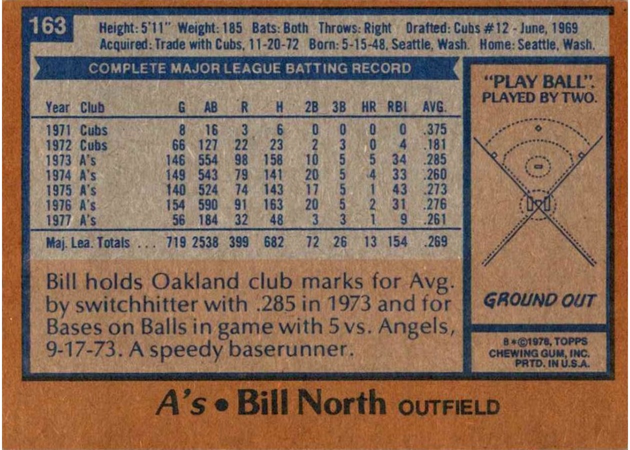 1978 Topps #163 Bill North card back