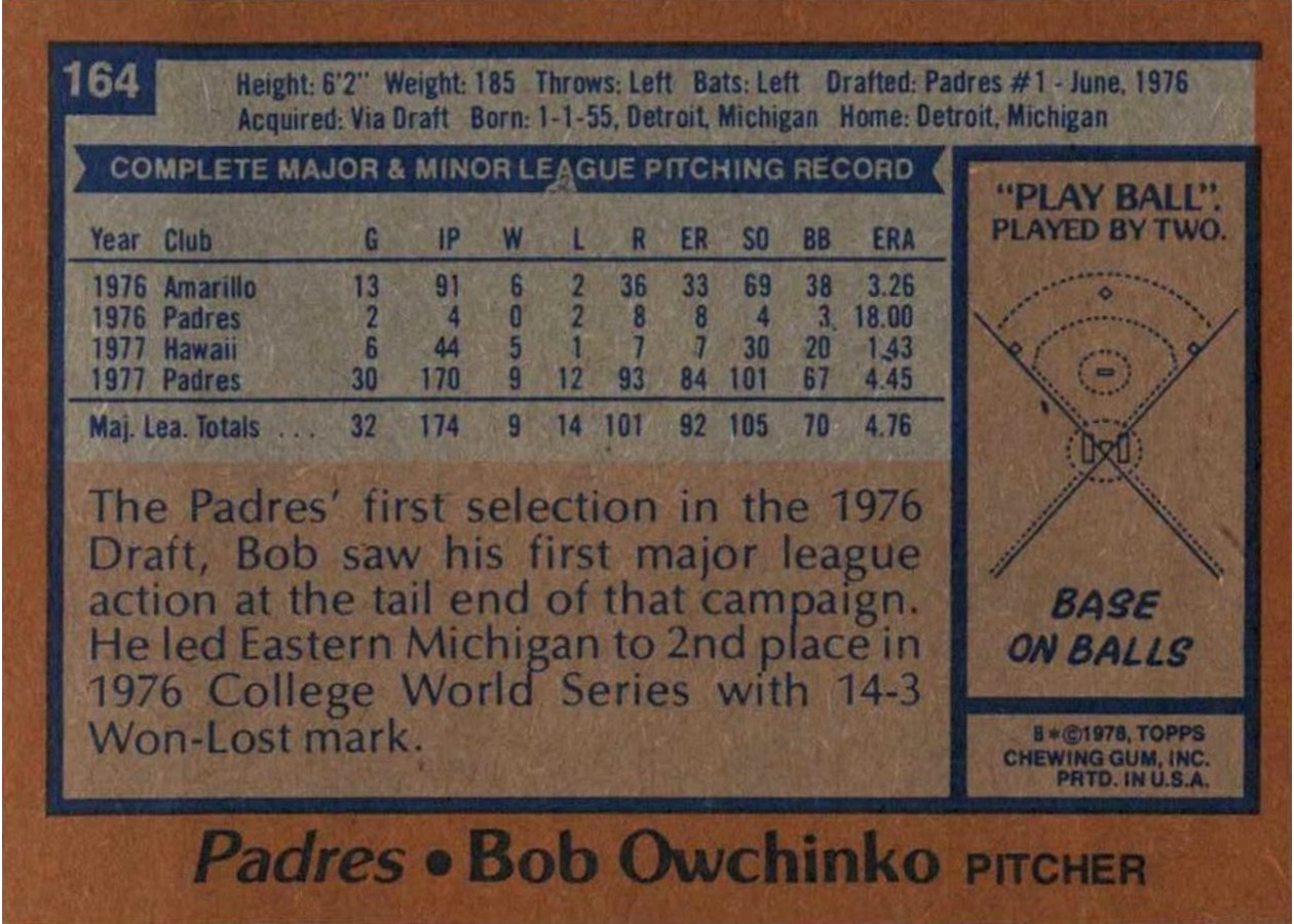 1978 Topps #164 Bob Owchinko card back