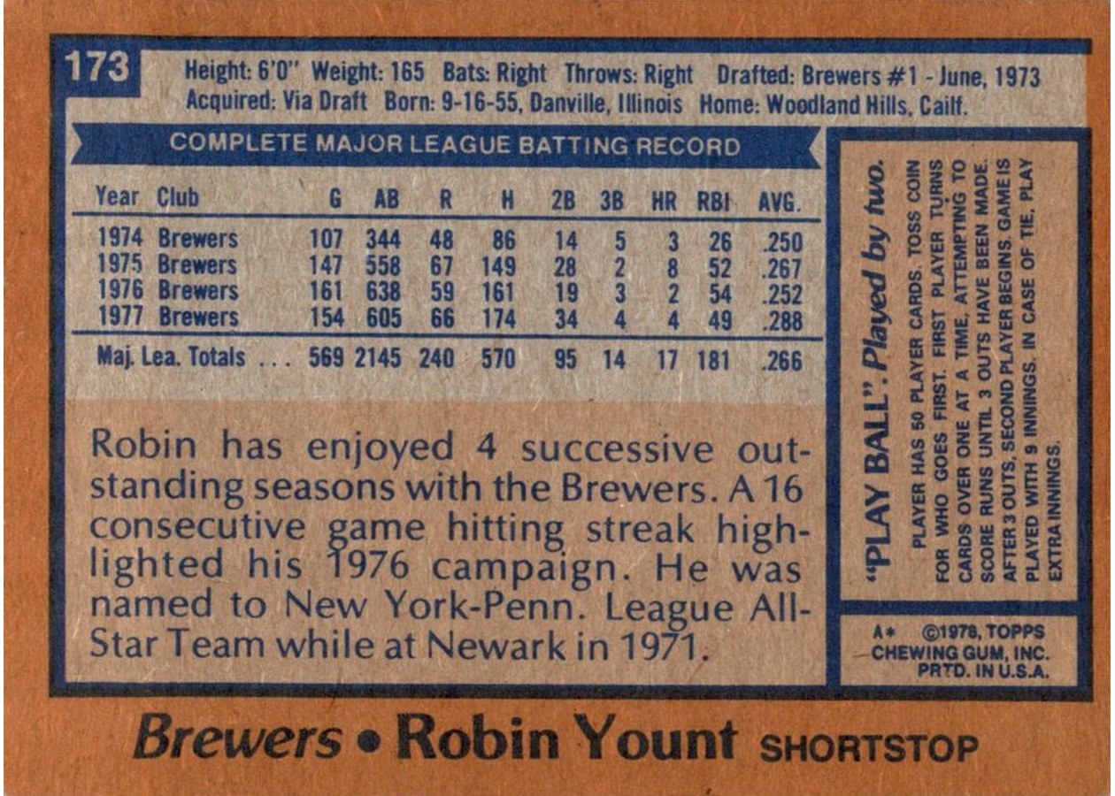 1978 Topps #173 Robin Yount card back