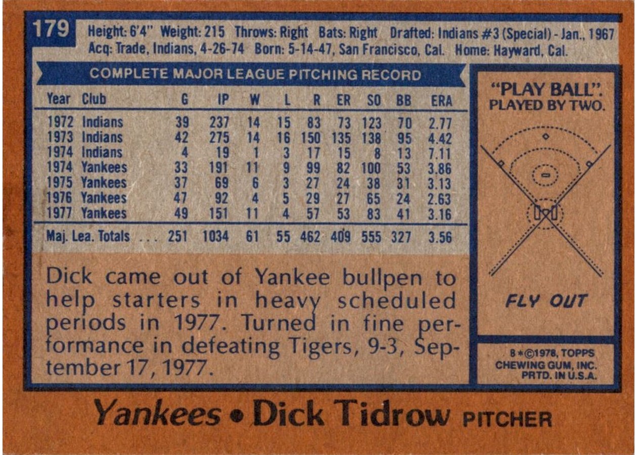 1978 Topps #179 Dick Tidrow card back