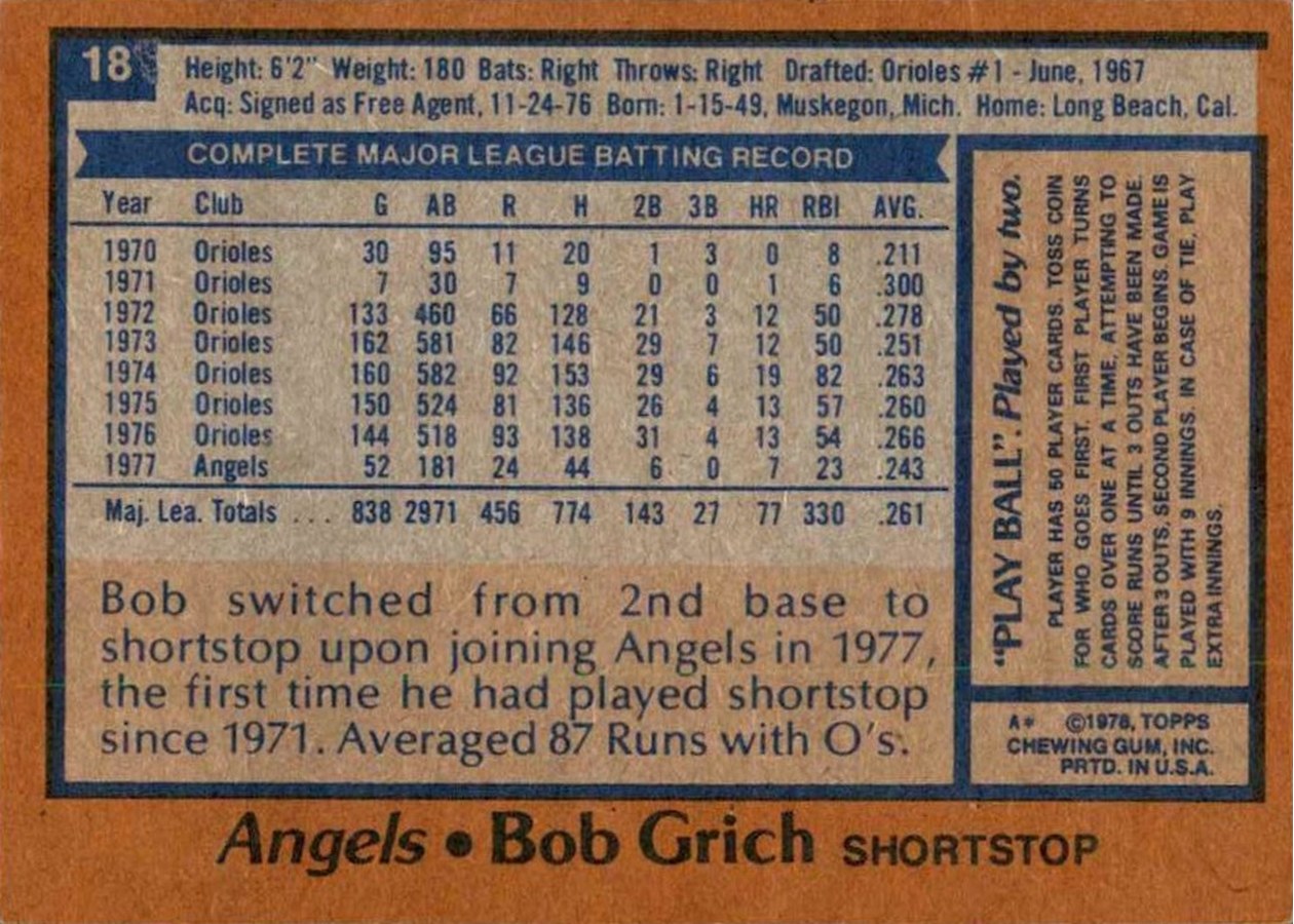 1978 Topps #18 Bob Grich card back