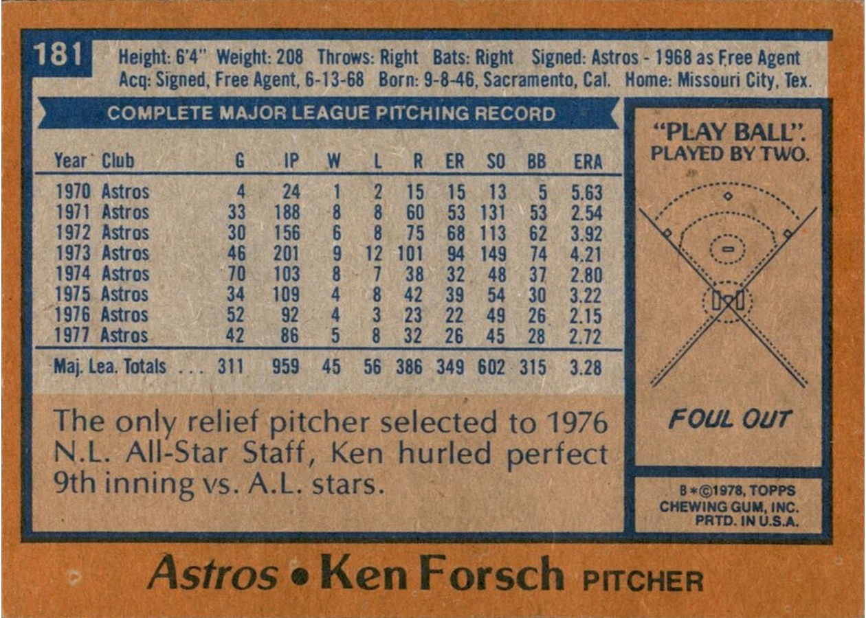 1978 Topps #181 Ken Forsch card back
