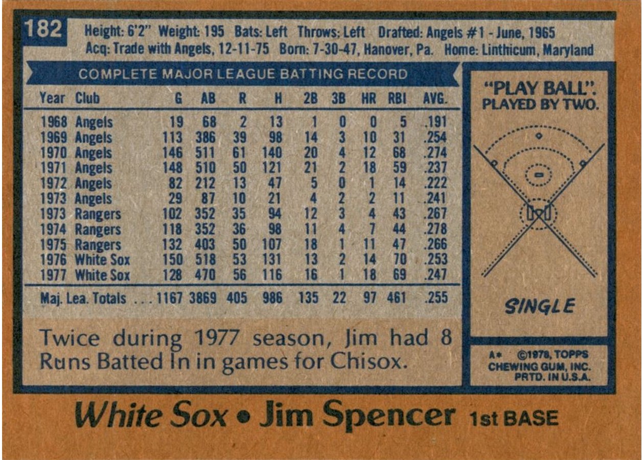1978 Topps #182 Jim Spencer card back