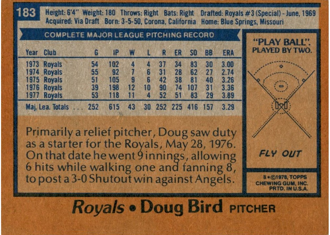 1978 Topps #183 Doug Bird card back