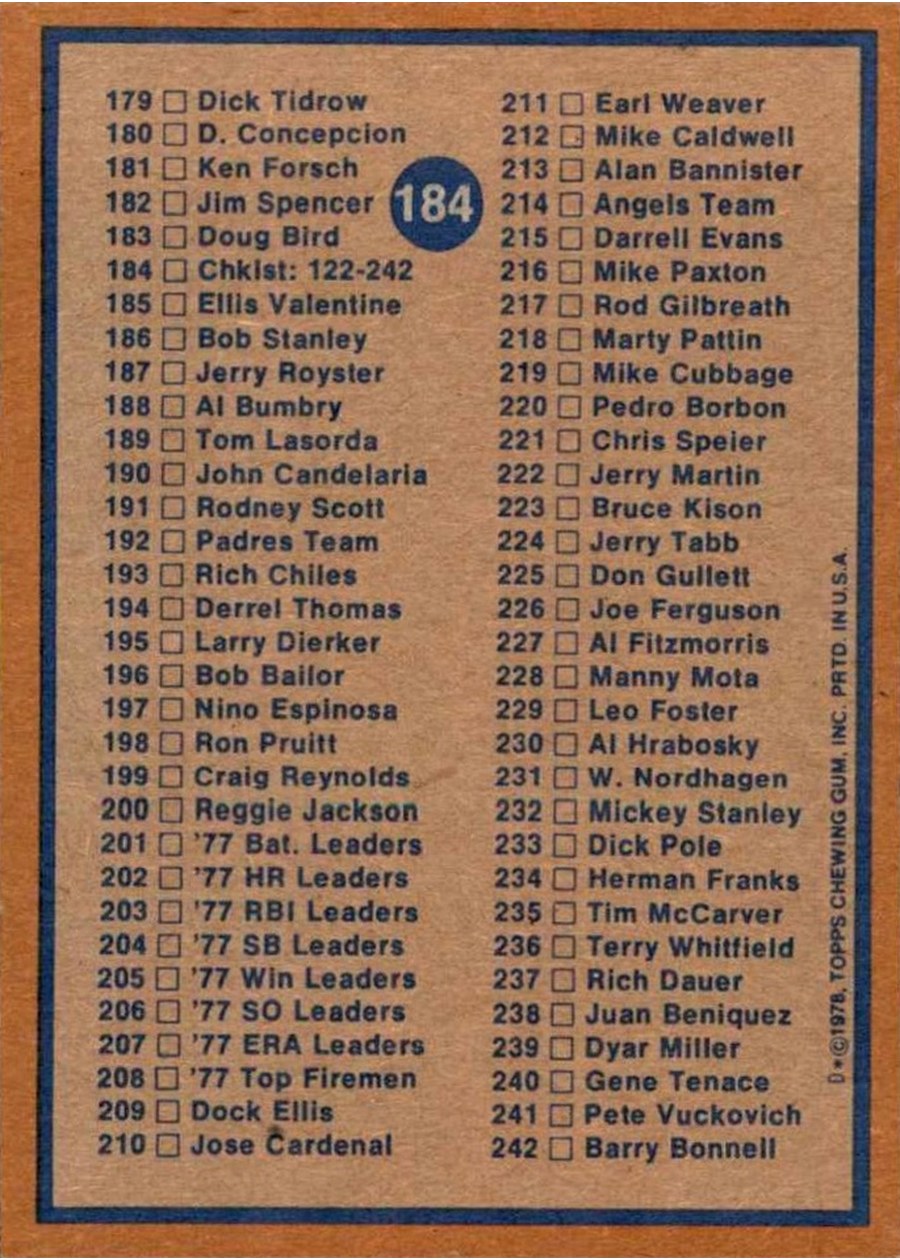 1978 Topps #184 Checklist: 122-242 card back