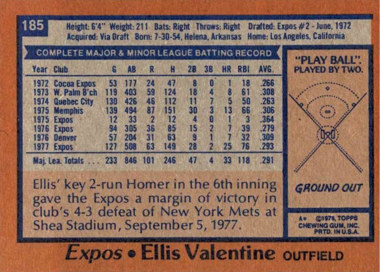 1978 Topps #185 Ellis Valentine card back