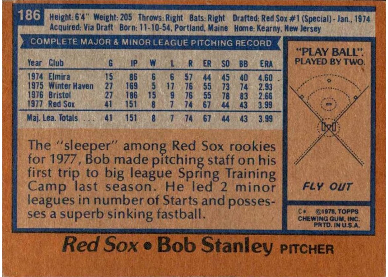 1978 Topps #186 Bob Stanley card back