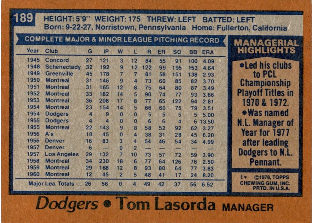 1978 Topps #189 Tom Lasorda card back
