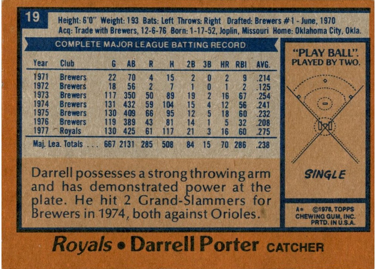 1978 Topps #19 Darrell Porter card back