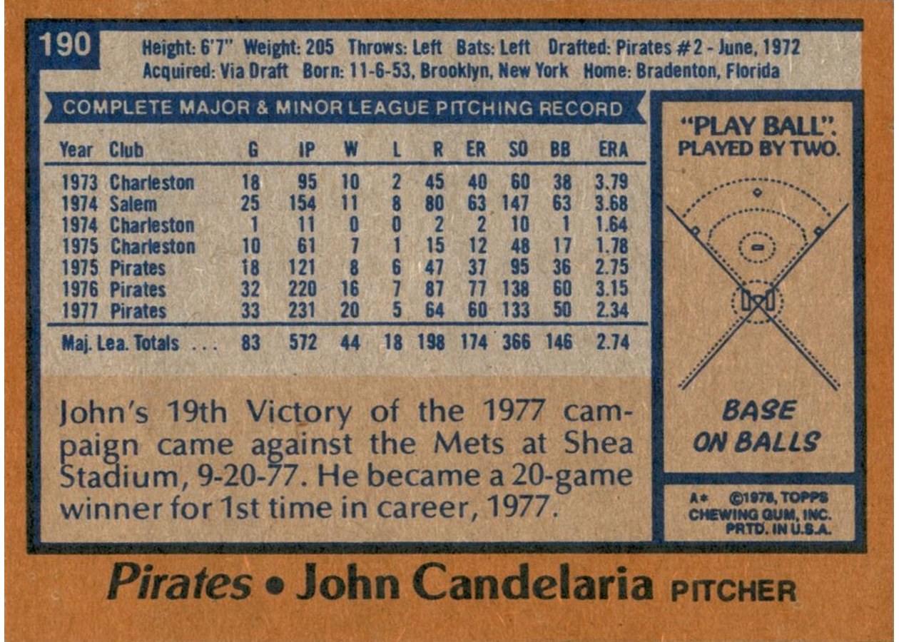 1978 Topps #190 John Candelaria card back