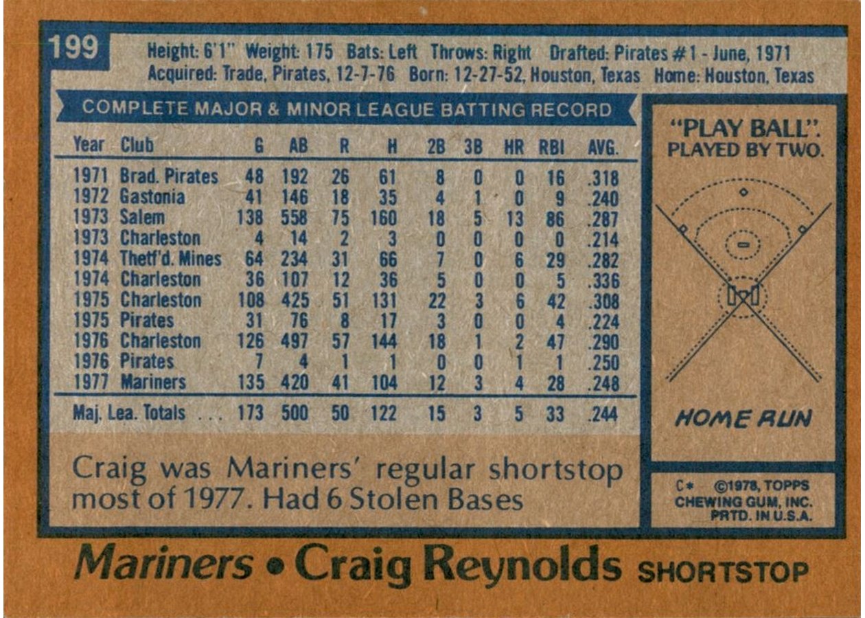 1978 Topps #199 Craig Reynolds card back