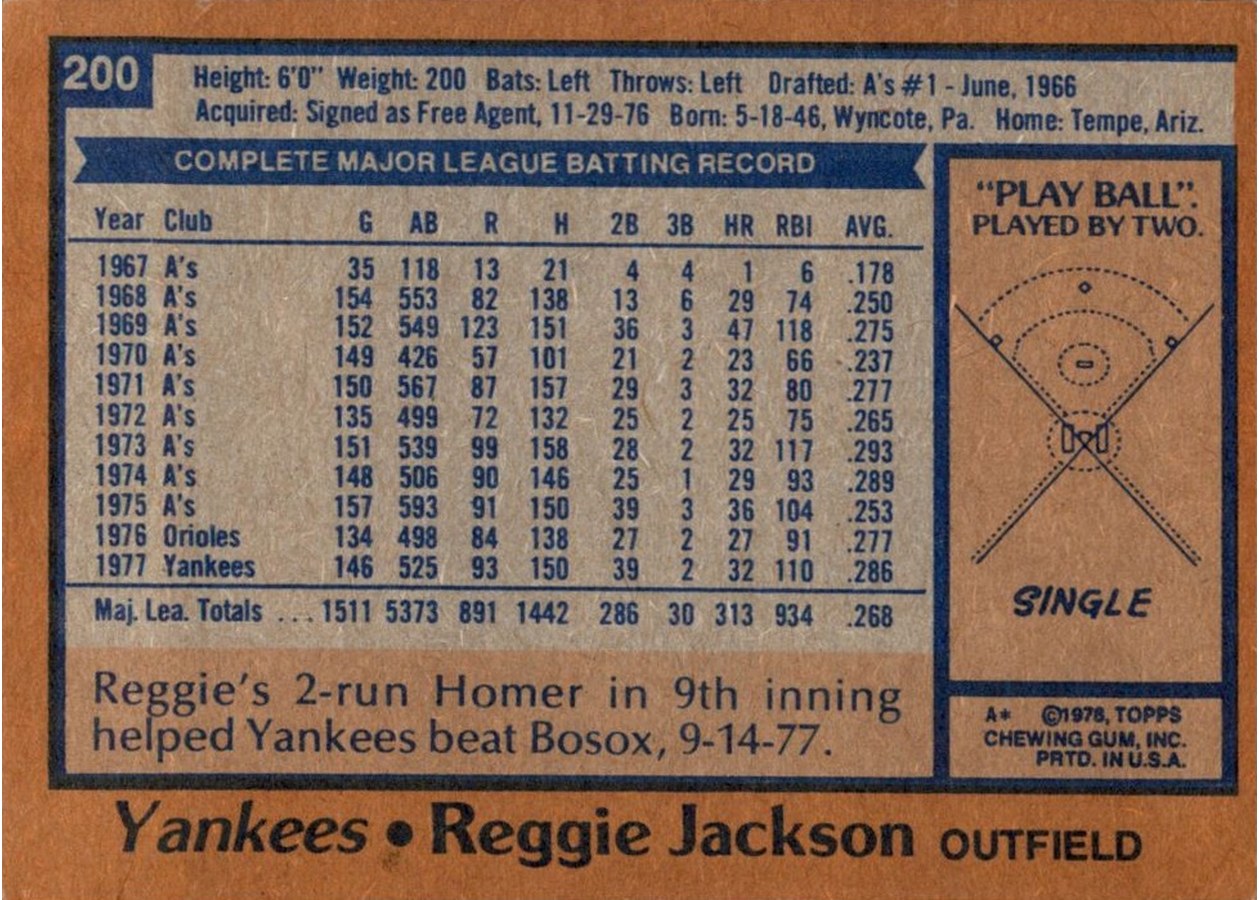1978 Topps #200 Reggie Jackson card back