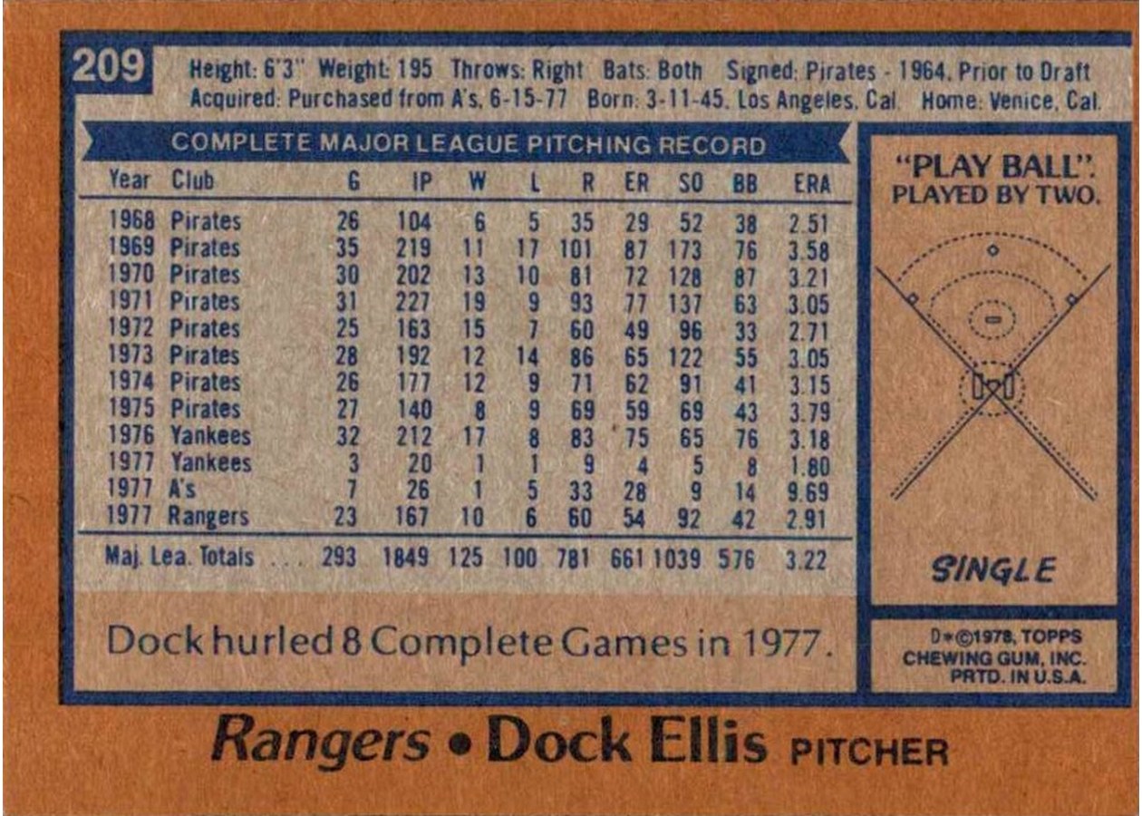 1978 Topps #209 Dock Ellis card back