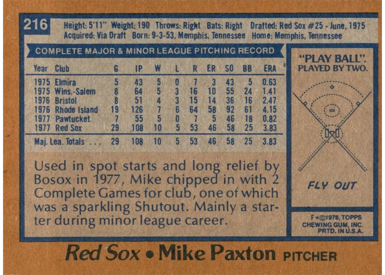 1978 Topps #216 Mike Paxton card back