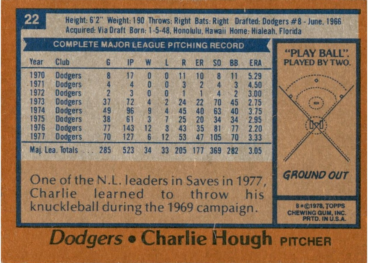 1978 Topps #22 Charlie Hough card back