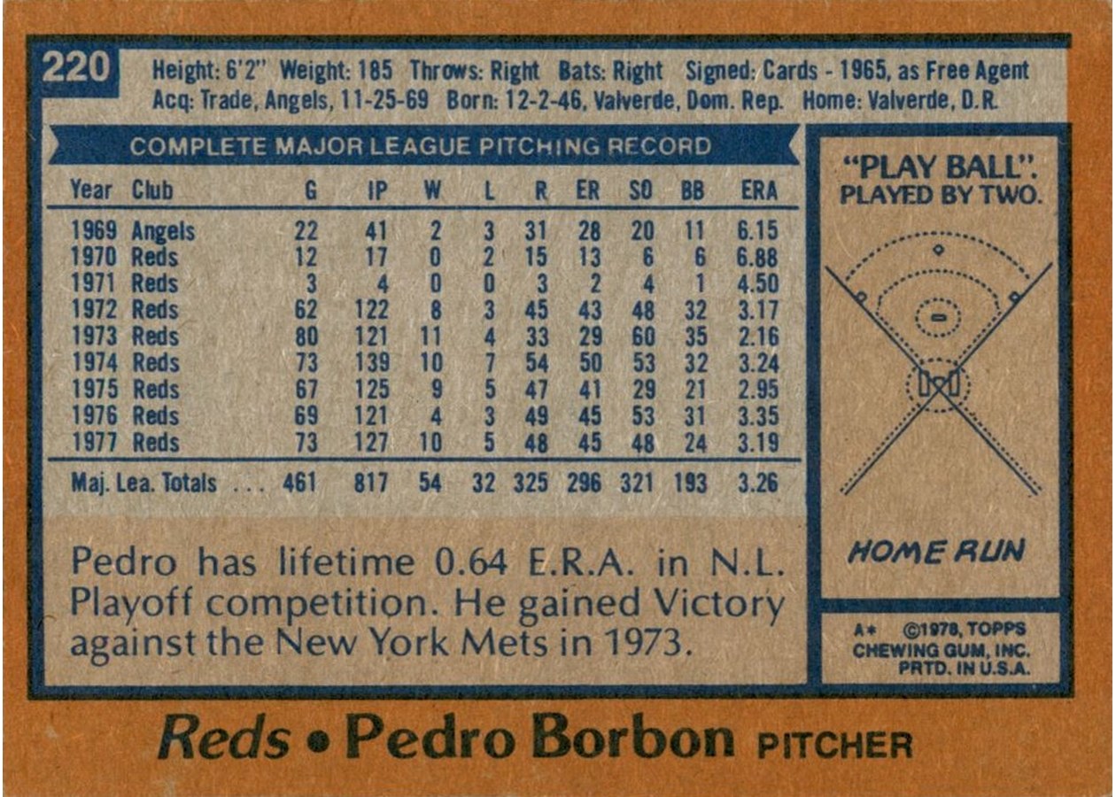 1978 Topps #220 Pedro Borbon card back