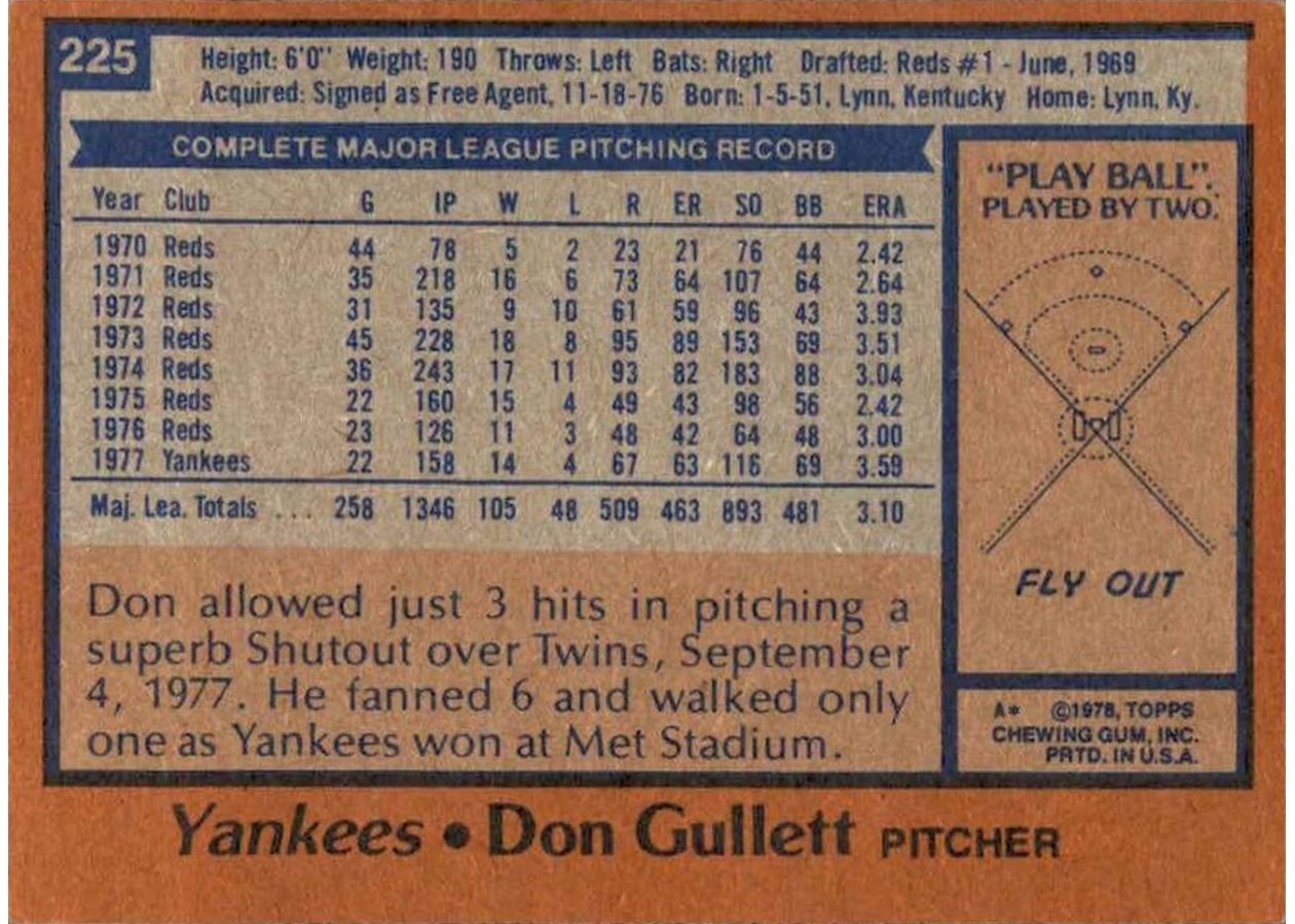 1978 Topps #225 Don Gullett card back