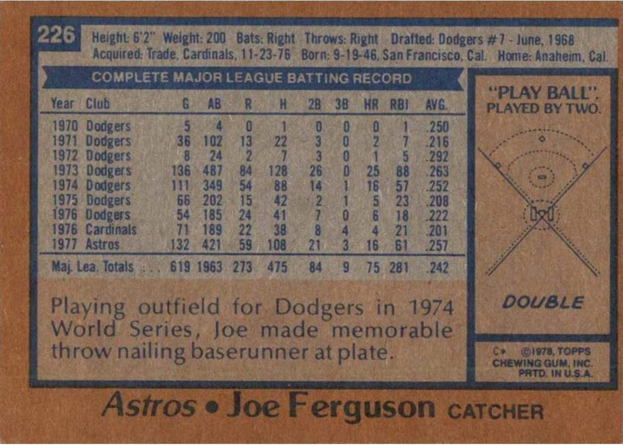 1978 Topps #226 Joe Ferguson card back