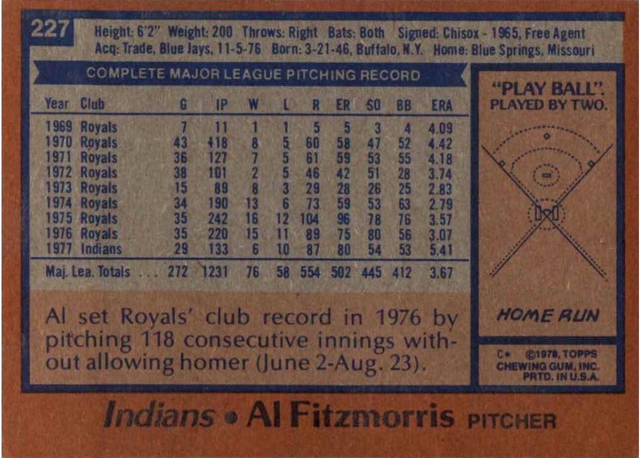 1978 Topps #227 Al Fitzmorris card back