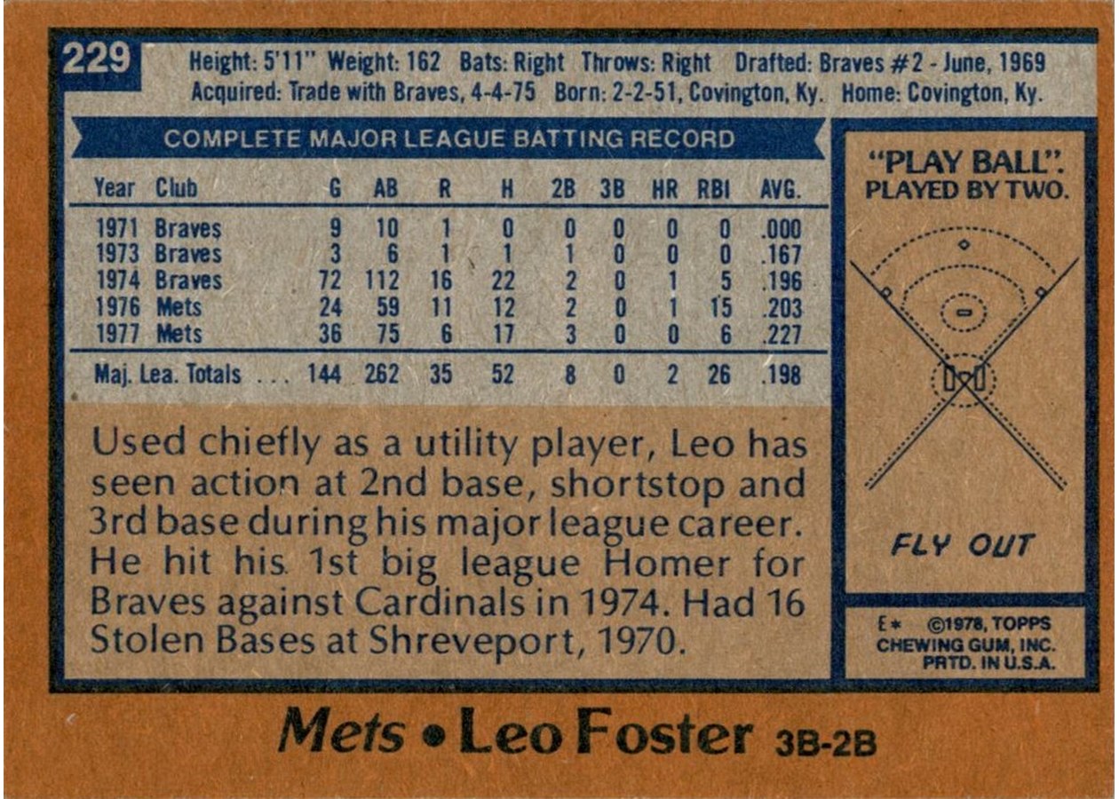 1978 Topps #229 Leo Foster card back