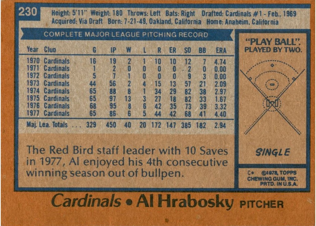 1978 Topps #230 Al Hrabosky card back