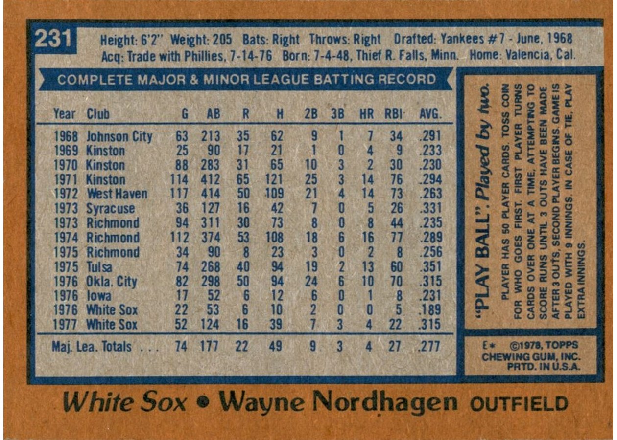 1978 Topps #231 Wayne Nordhagen card back