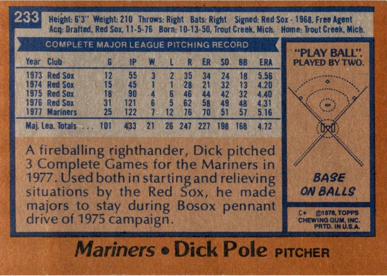 1978 Topps #233 Dick Pole card back
