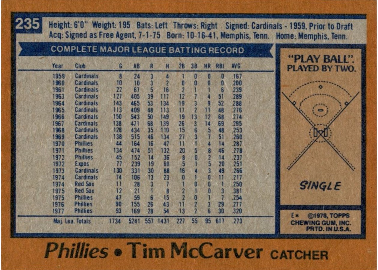1978 Topps #235 Tim McCarver card back