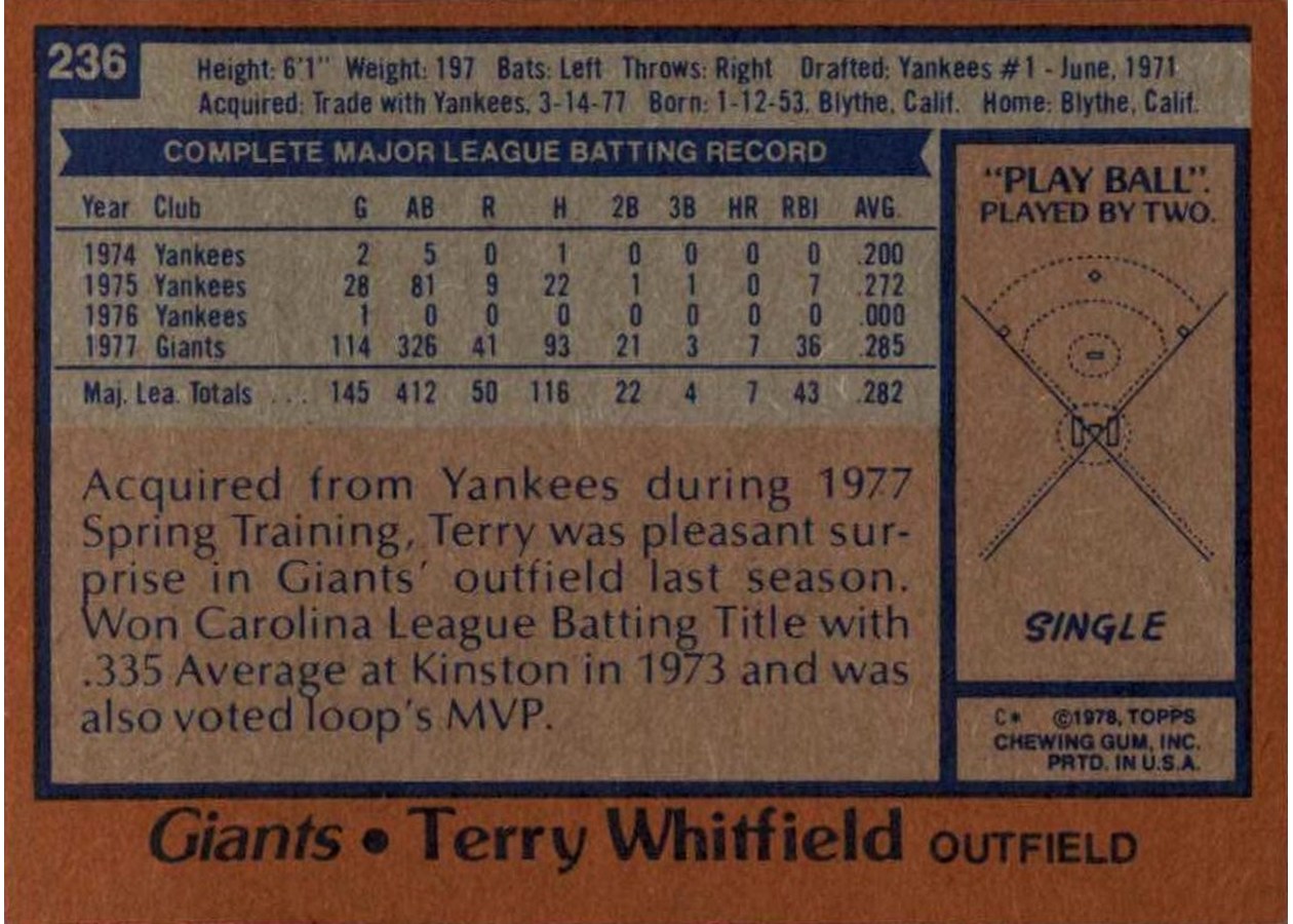1978 Topps #236 Terry Whitfield card back