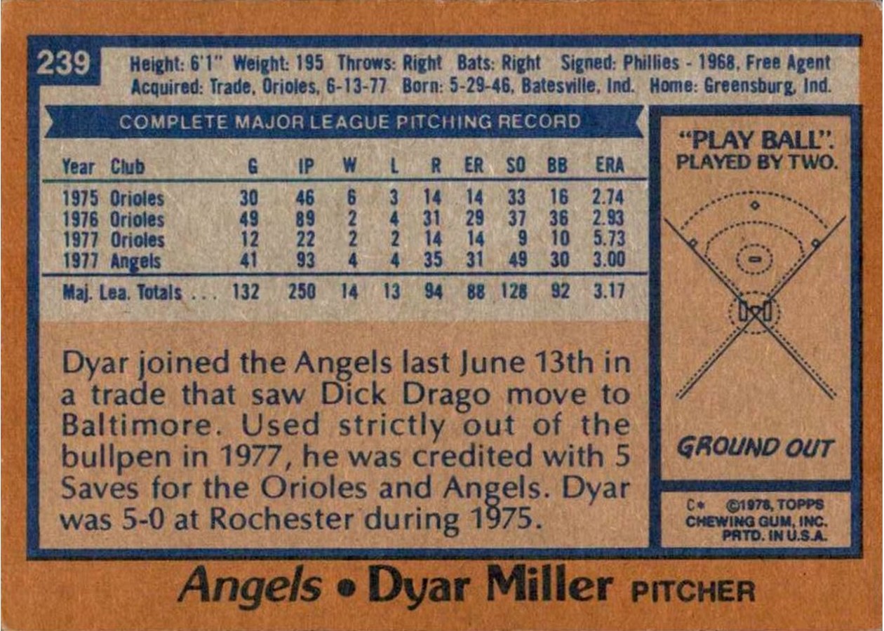 1978 Topps #239 Dyar Miller card back
