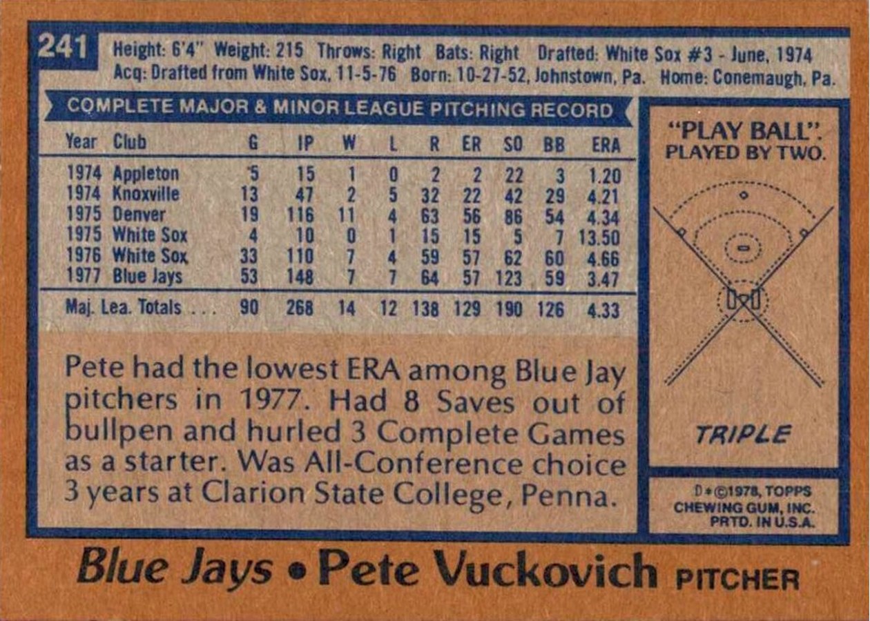 1978 Topps #241 Pete Vuckovich card back