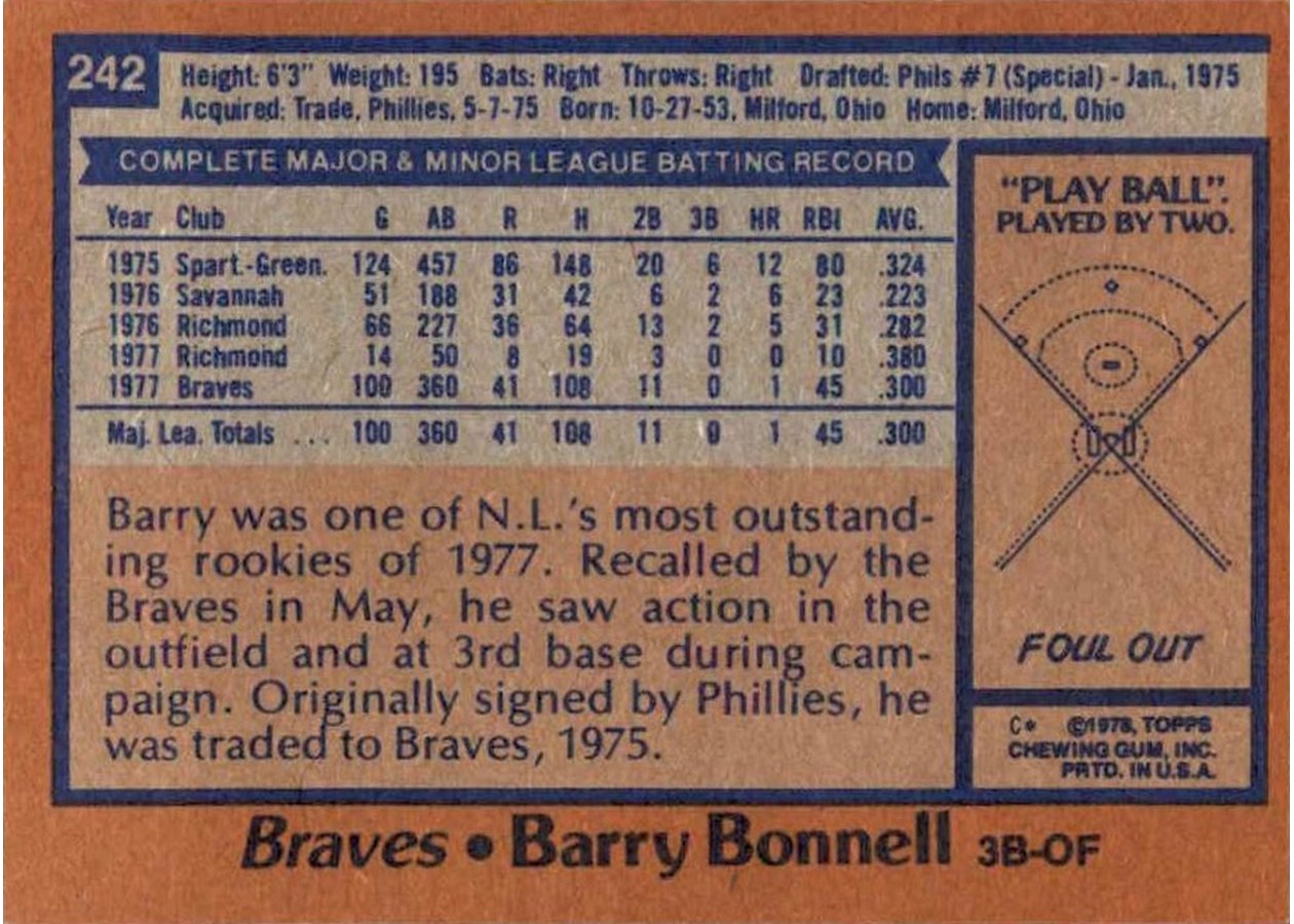 1978 Topps #242 Barry Bonnell card back
