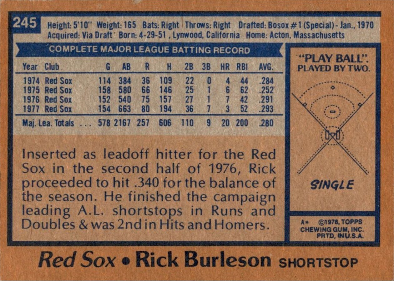 1978 Topps #245 Rick Burleson card back