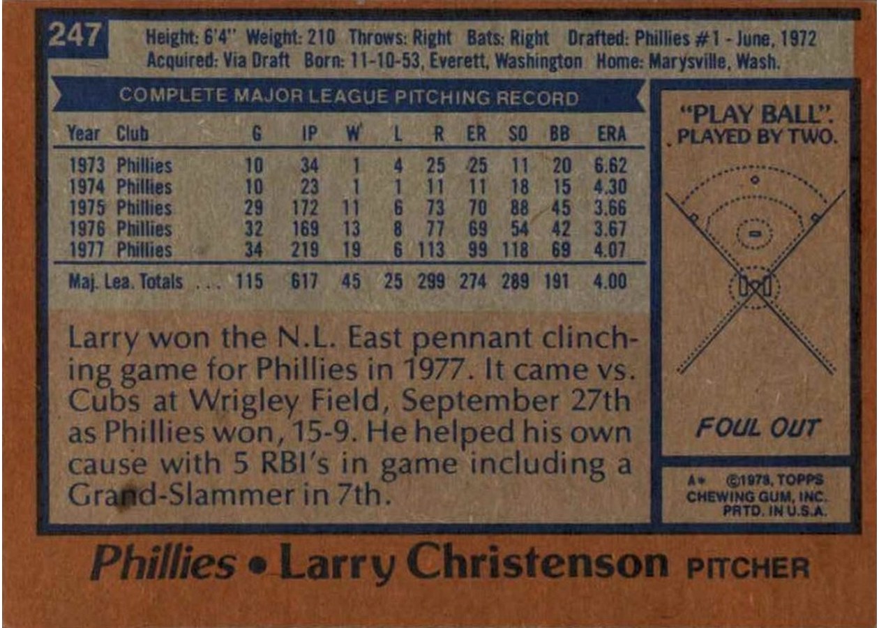 1978 Topps #247 Larry Christenson card back