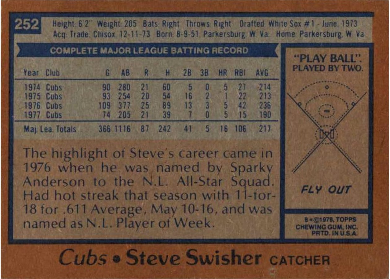 1978 Topps #252 Steve Swisher card back