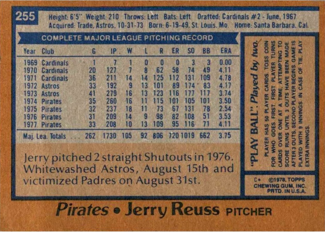 1978 Topps #255 Jerry Reuss card back