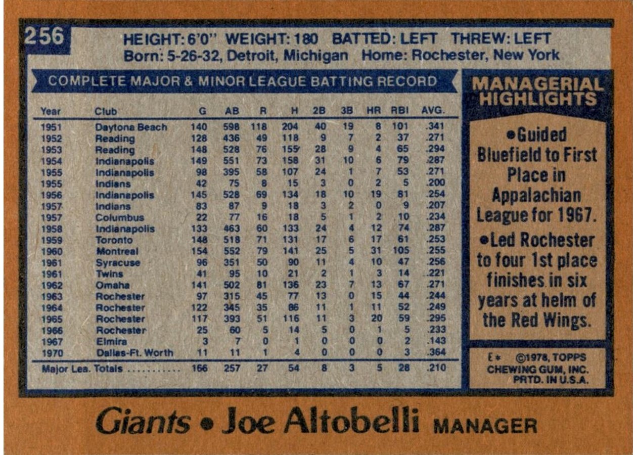 1978 Topps #256 Joe Altobelli card back