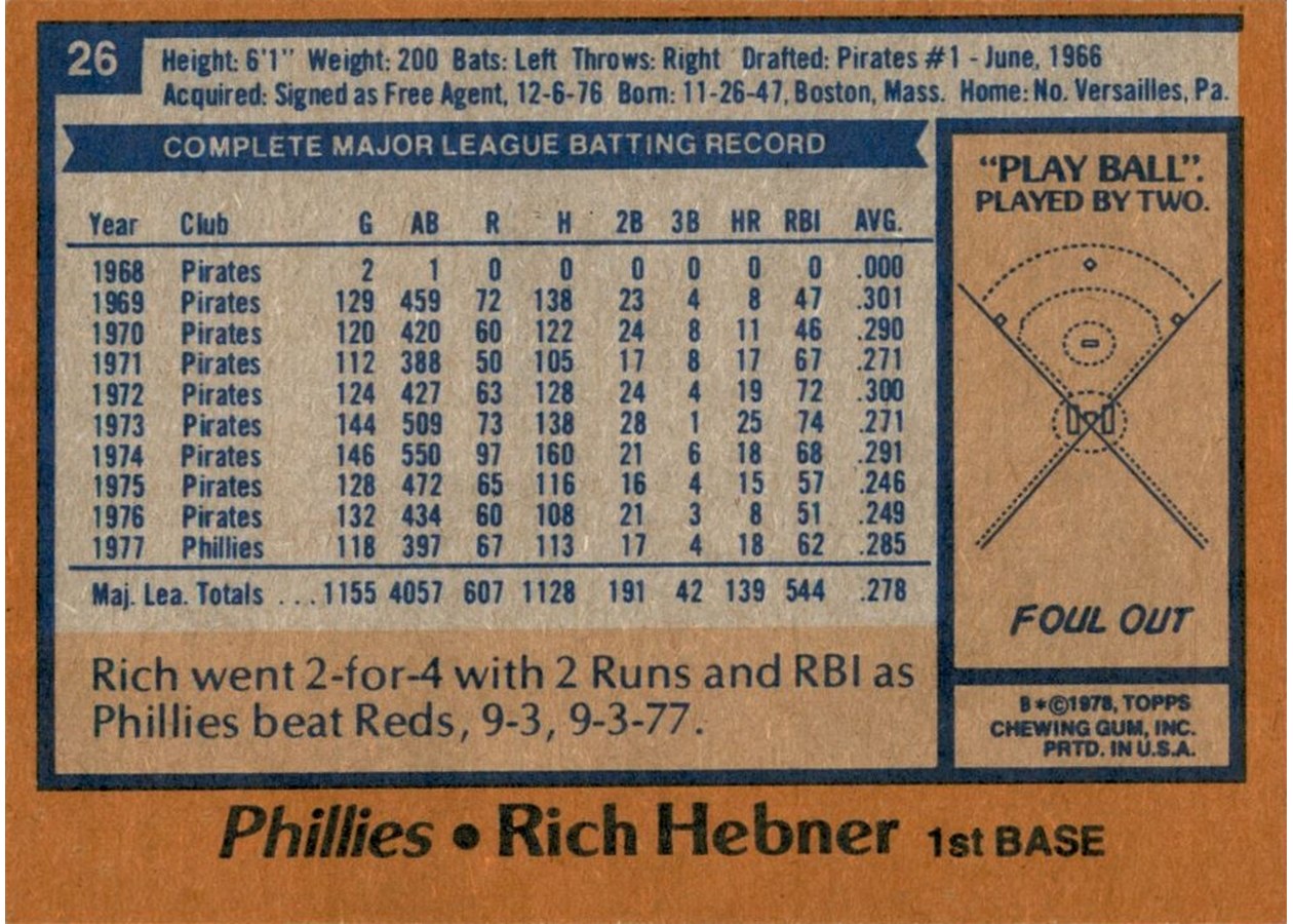 1978 Topps #26 Rich Hebner card back