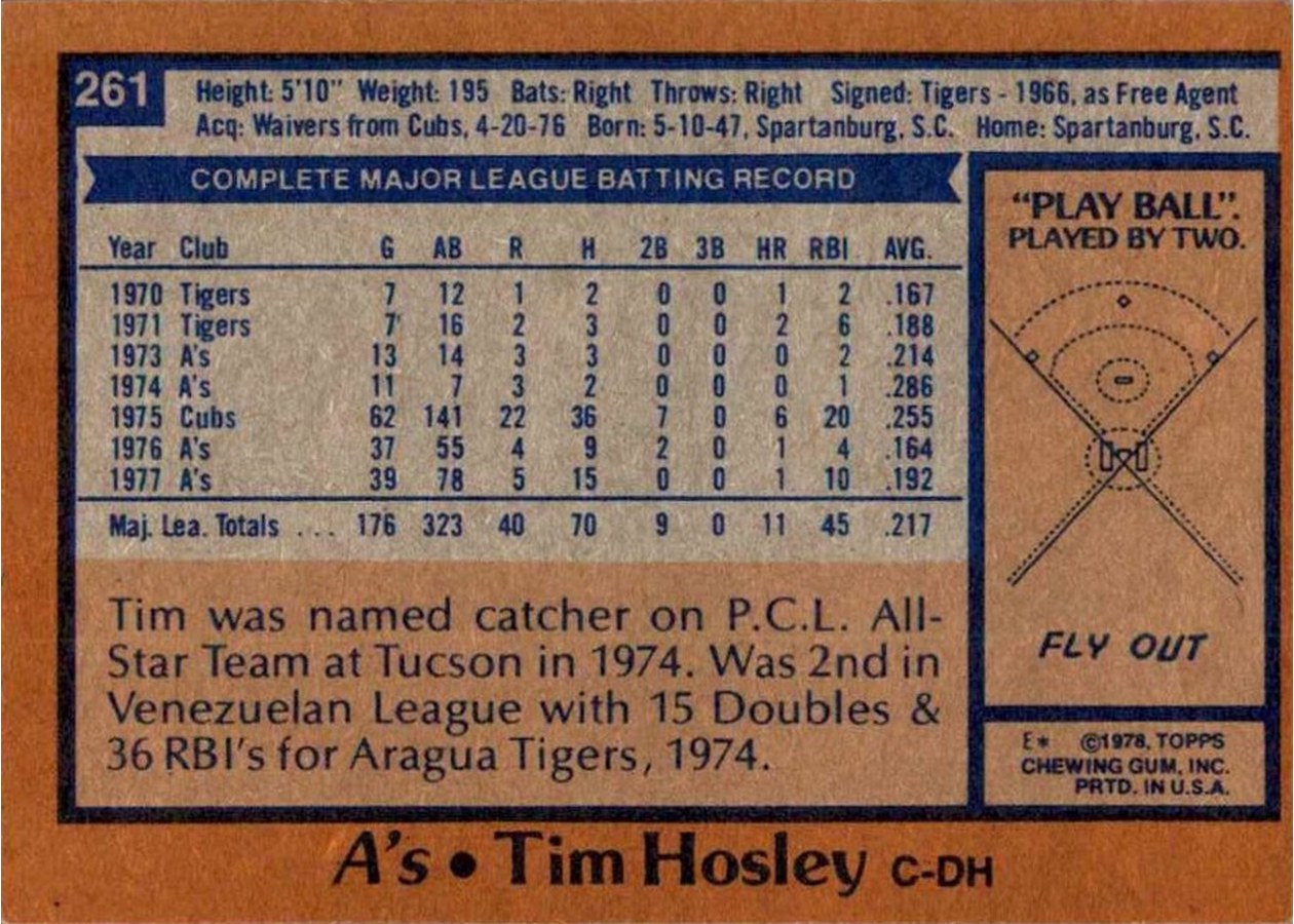 1978 Topps #261 Tim Hosley card back