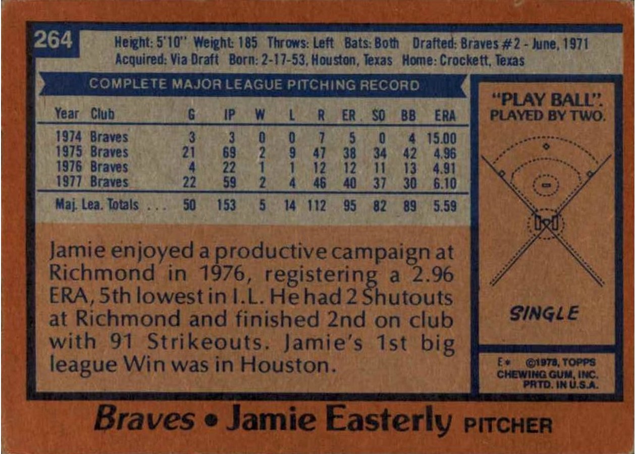 1978 Topps #264 Jamie Easterly card back