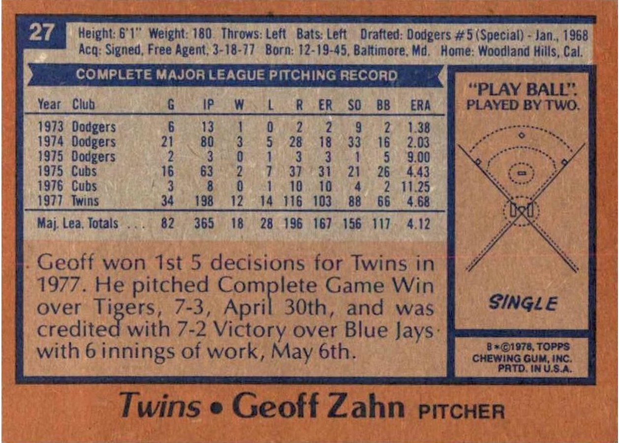 1978 Topps #27 Geoff Zahn card back