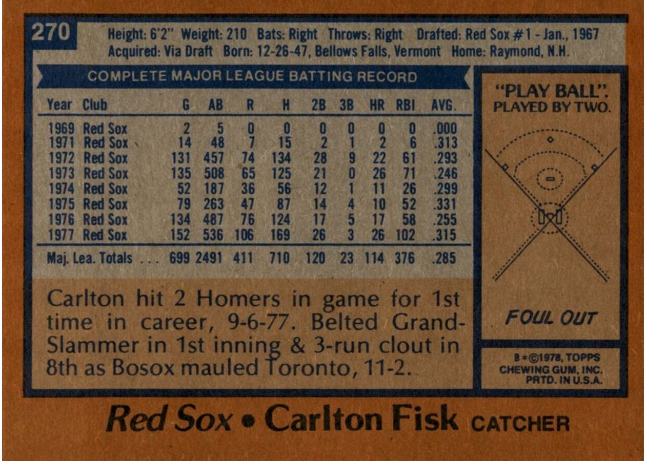 1978 Topps #270 Carlton Fisk card back
